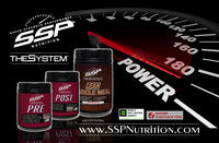 The Anabolic Nutrient Timing Factor!