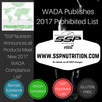 WADA publishes 2017 Prohibited List
