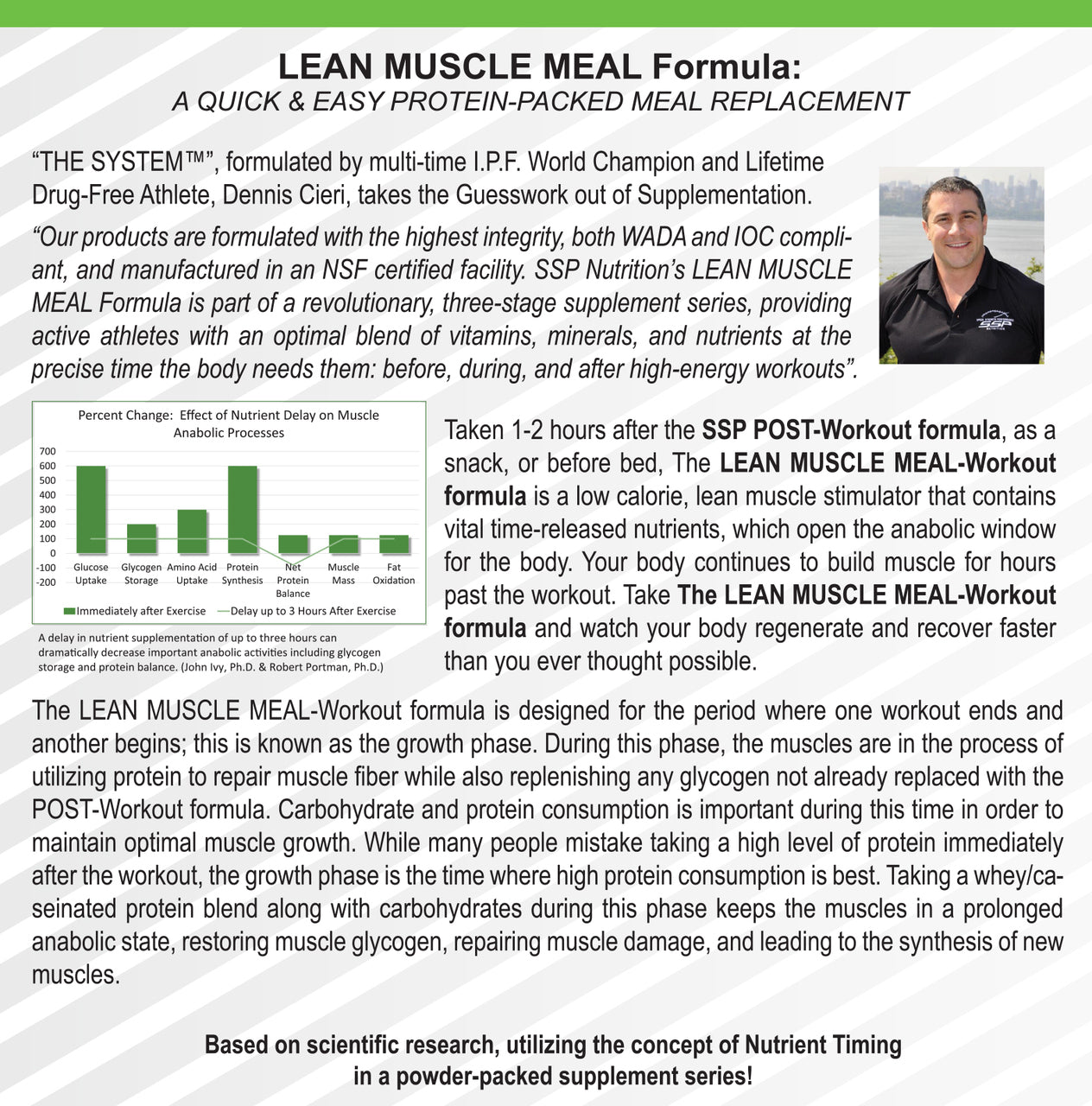 L E A N MUSCLE MEAL Canister USAPL
