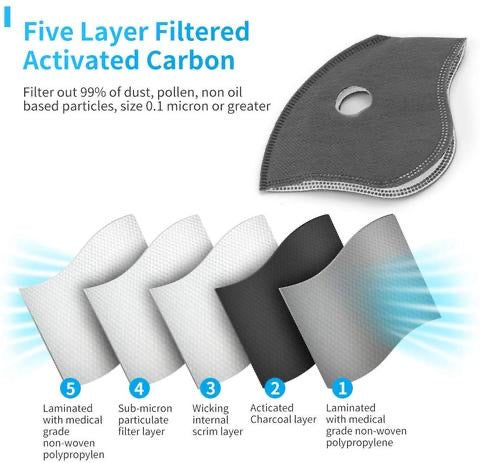 5 Replacement Filters for PM2.5 Workout Exercise Mask